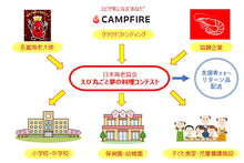 画像をギャラリービューアに読み込む, 【えび丸ごと夢の料理コンテスト2025】エビ料理の絵を描いて海老をもらおう!!