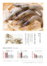 画像をギャラリービューアに読み込む, 【えび解剖出前授業2024】中高生が「食育の先生」に!園児に食育をしよう!!